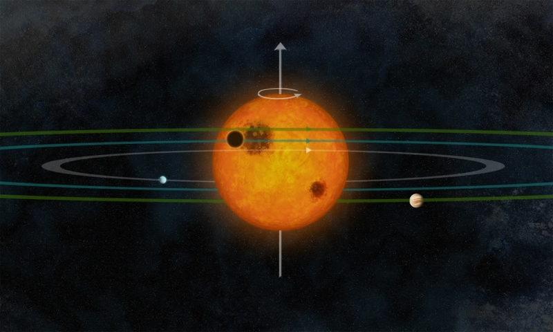 Illustration for article titled No, this isn't the twin of our solar system — but it's proof that our planetary orbits aren't a "fluke"